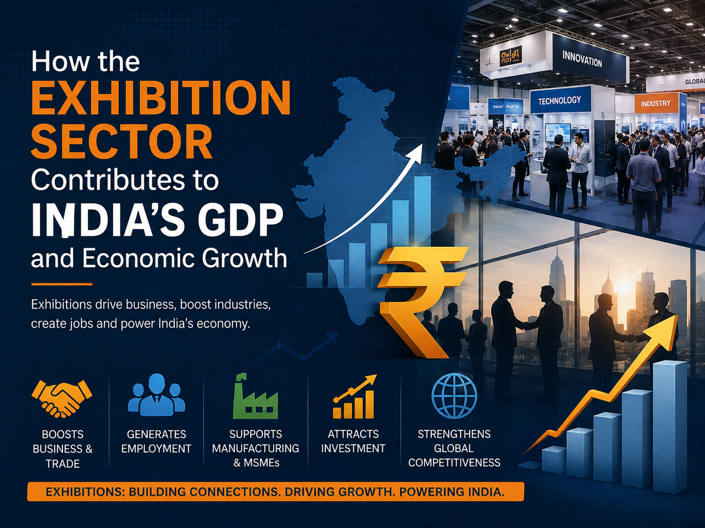 How the Exhibition Sector Contributes to India’s GDP and Economic Growth