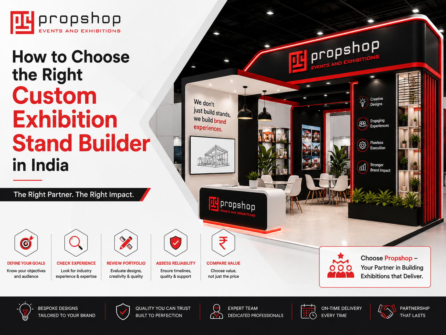 Custom Exhibition Stand Builder in India