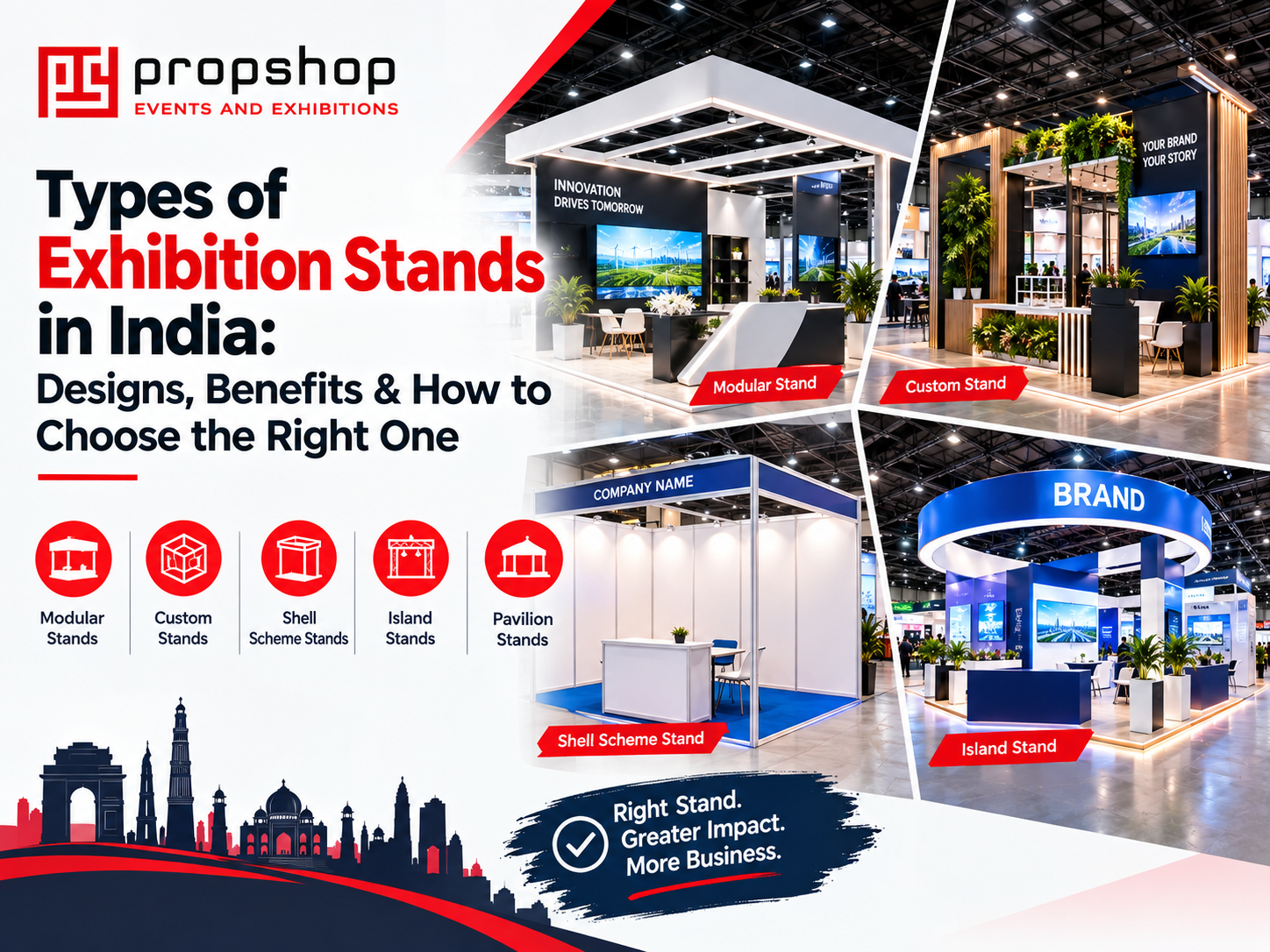Types of Exhibition Stands in India
