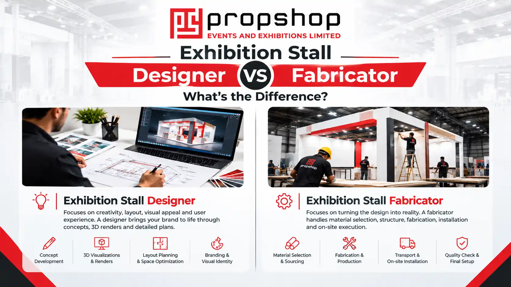 Exhibition Stall Designer vs Exhibition Stall Fabricator – Difference Between Design and Fabrication Services