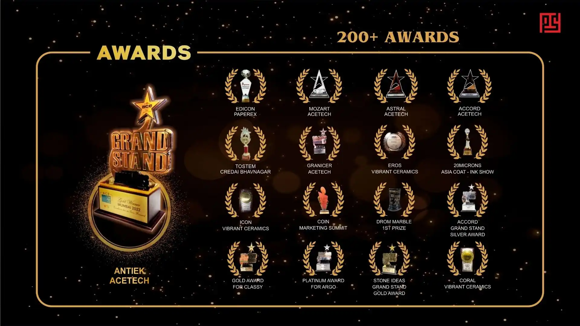 Awards & Recognition