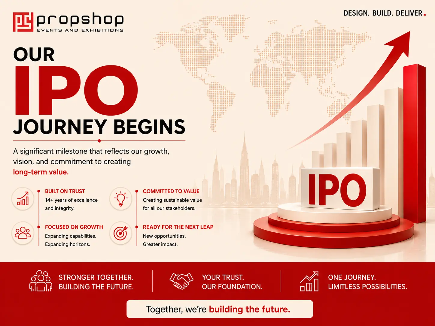 Propshop Events & Exhibitions IPO 2026: NSE Emerge Listing & Key Details